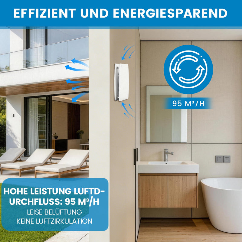 XIIW Badlüfter 100mm mit Feuchtigkeitssensor & Nachlauf | Leiser Abluftventilator für Badezimmer, WC & Küche | Feuchtegesteuerter Lüfter & Rohrlüfter