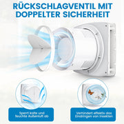 XIIW Badlüfter 100mm mit Feuchtigkeitssensor & Nachlauf | Leiser Abluftventilator für Badezimmer, WC & Küche | Feuchtegesteuerter Lüfter & Rohrlüfter