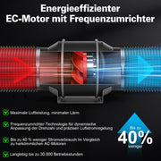 XIIW EC Rohrventilator 100 mm, 360 m³/h 35W Inline Rohrlüfter mit WLAN, Temperatur- & Feuchtigkeitssensor, Timer