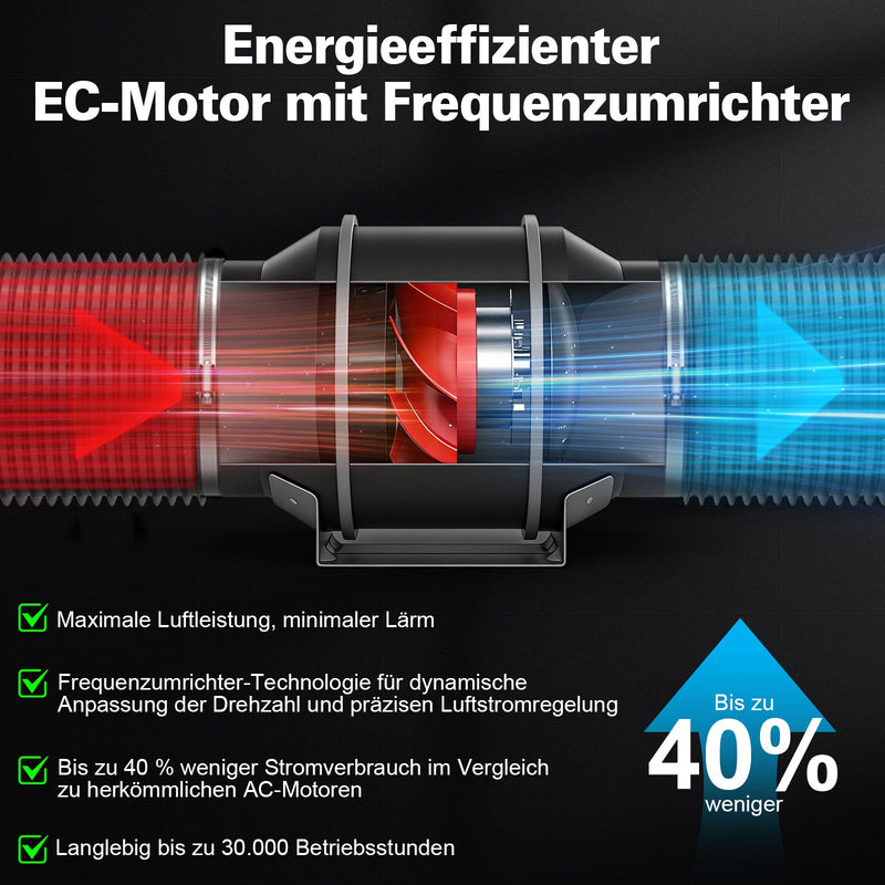 XIIW EC Rohrventilator 100 mm, 360 m³/h 35W Inline Rohrlüfter mit WLAN, Temperatur- & Feuchtigkeitssensor, Timer
