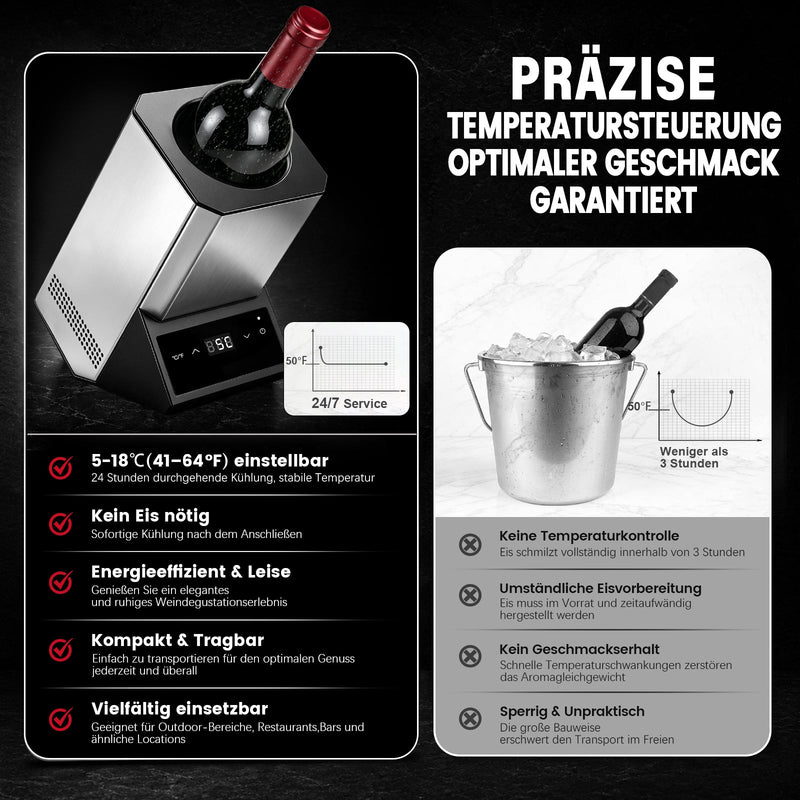 XIIW Elektrischer Weinkühler 5–18 °C, Flaschenkühler bis Ø92 mm mit Touchscreen, 39 dB für Wein, Sekt & Champagner