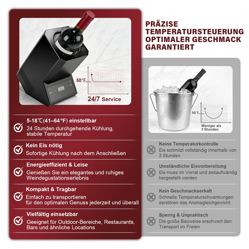 XIIW Elektrischer Weinkühler mit Touchscreen 5 - 18℃ | Leiser Flaschenkühler 39dB für Wein & Champagner | Smarter Weintemperierer Schwarz