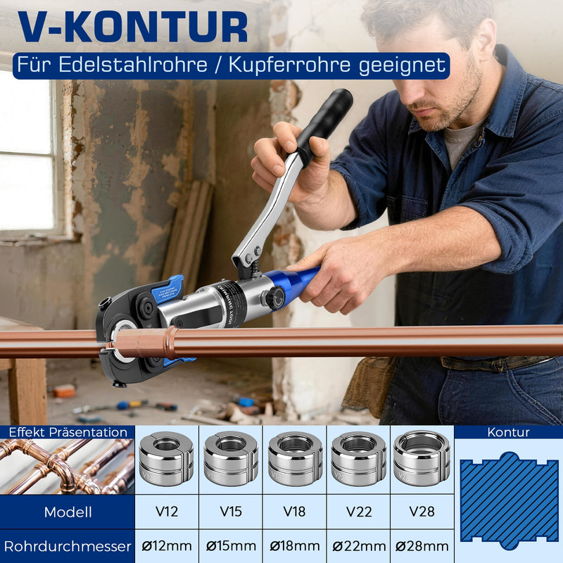 XIIW Hydraulische Rohrpresszange 80 kN, V- & TH-Kontur 12–32 mm, Presszangen-Set mit Rohrschneidern und Entgrater