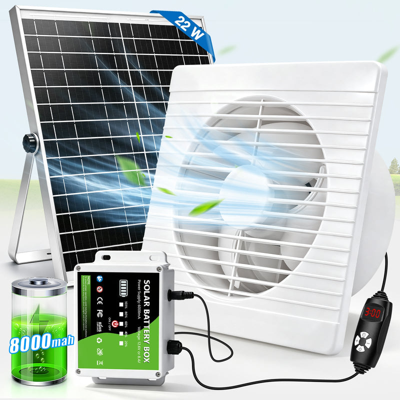XIIW Solar Abluftventilator 200 mm mit 8000mAh Akku, 22W Solarpanel, 500 m³/h Solar Lüfter für Hühnerstall & Gewächshaus