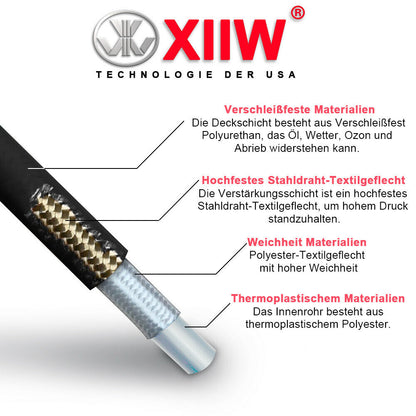 M22 Rohrreinigungsschlauch | 160 bar | 10-30m | für Kärcher Kränzle K2-K7 & Lavor - XIIW