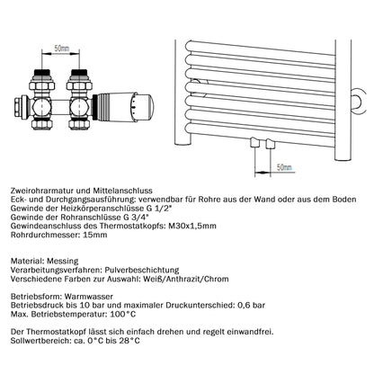 Multiblock Badheizkörper | Durchgang & Eck Form | 1/2 Zoll - XIIW