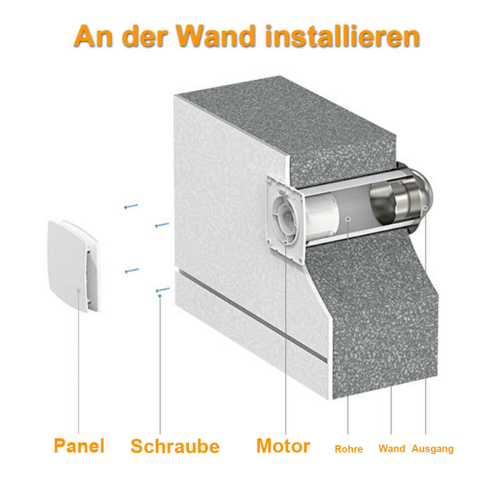 Leise Badlüfter | mit Feuchtesensor / Nachlauffunktion | Ø 100mm | mit Abluft