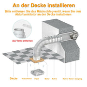 Leise Badlüfter | mit Feuchtesensor / Nachlauffunktion | Ø 100mm | mit Abluft