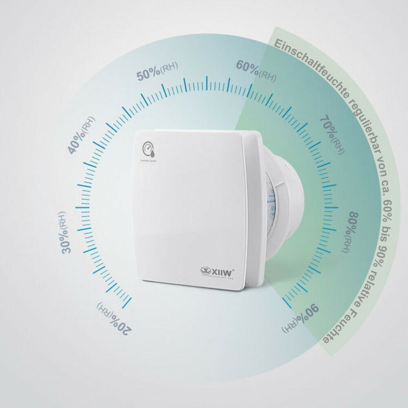 Leise Badlüfter | mit Feuchtesensor / Nachlauffunktion | Ø 100mm | mit Abluft