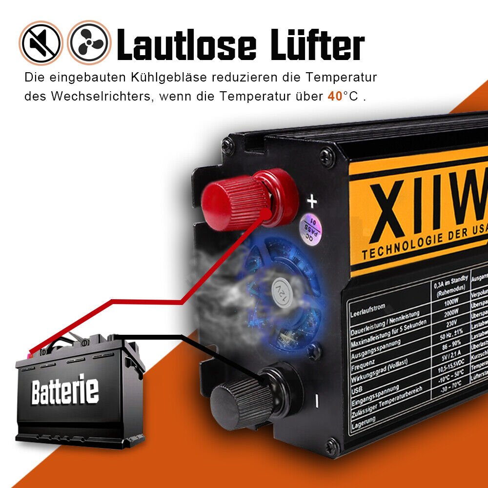 Spannungswandler | Reiner Sinus | 12V auf 230V | 1000W/2000W | 2 USB